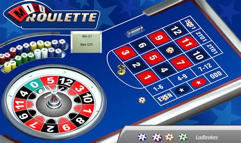Slot Mini Roulette Playtech